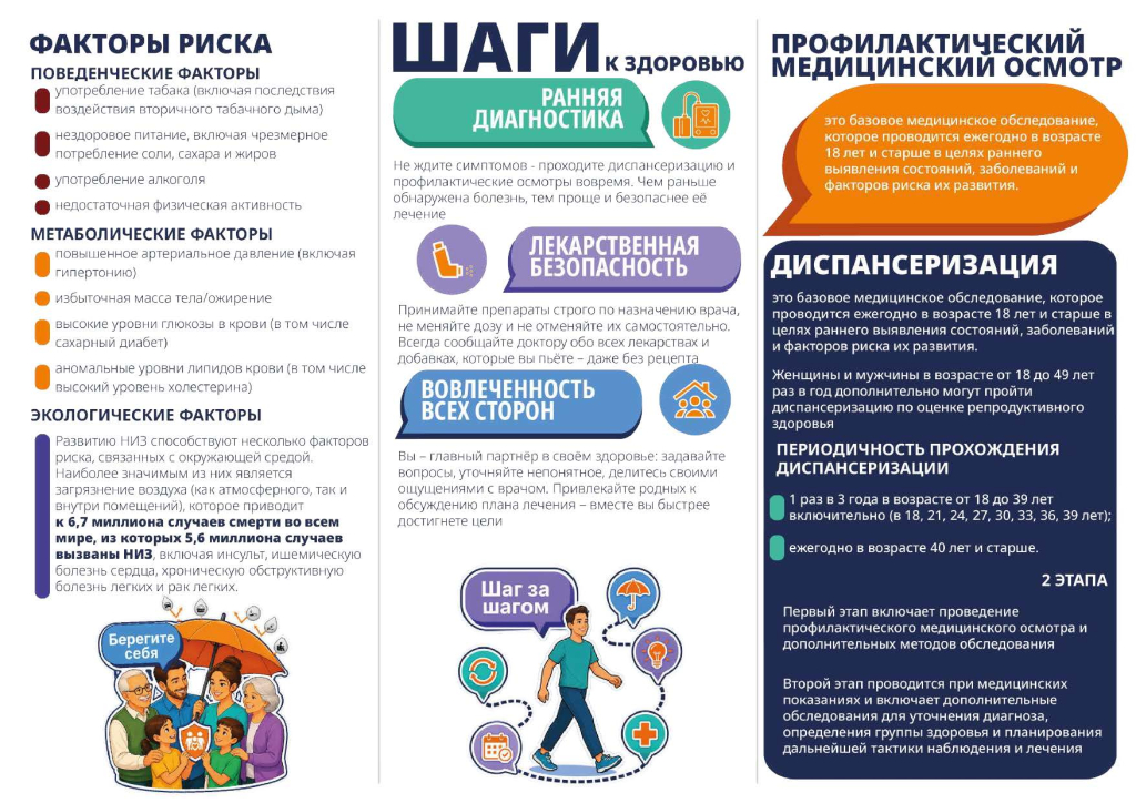broshyura-dlya-patsienta-vdbp-2026_Страница_2.jpg